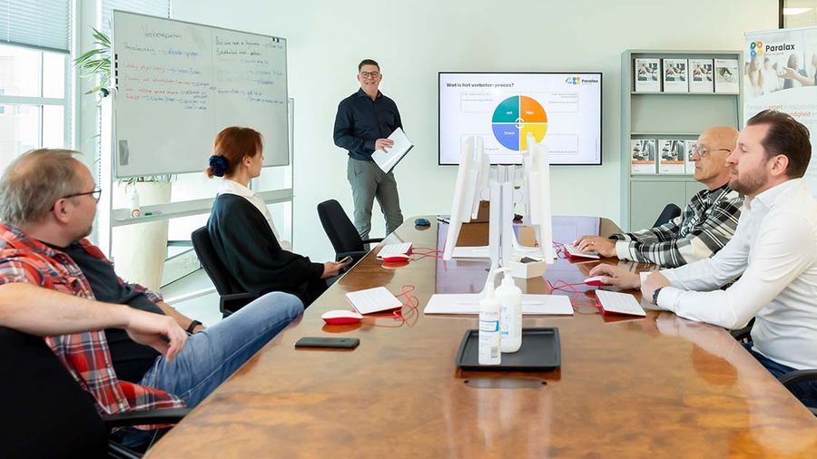 YouPlan is onderdeel geworden van Paralax en wordt de nieuwe Rostar Engine.